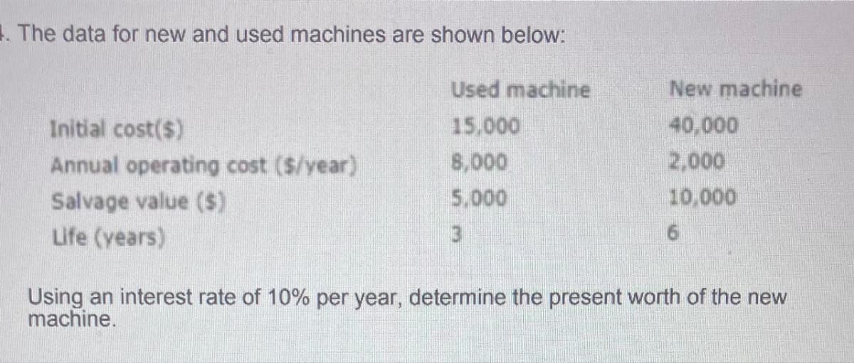 1. The data for new and used machines are shown below:
Initial cost($)
Annual operating cost ($/year)
Salvage value ($)
Life (years)
Used machine
15,000
8,000
5,000
3
New machine
40,000
2,000
10,000
6
Using an interest rate of 10% per year, determine the present worth of the new
machine.