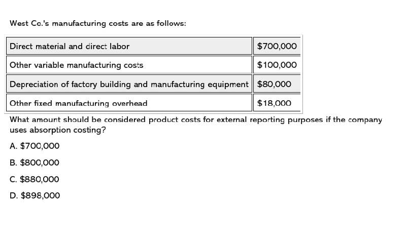 West Co.'s manufacturing costs are as follows:
Direct material and direct labor
Other variable manufacturing costs
$700,000
$100,000
Depreciation of factory building and manufacturing equipment $80,000
Other fixed manufacturing overhead
$18,000
What amount should be considered product costs for external reporting purposes if the company
uses absorption costing?
A. $700,000
B. $800,000
C. $880,000
D. $898,000