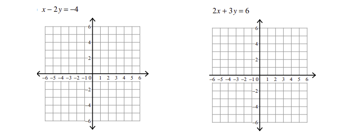 x- 2y = -4
2.x + 3y = 6
-6-
-4
-4
-2-
-2
-6 -5 -4 -3 -2 -10
1 2 3
5 6
-6 -5 -4 -3 -2 -10
1 2 3 4 5 6
-2
-2
-4
