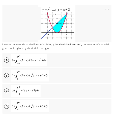 y = and y =x+2
...
Revolve the area about the line x- 3. Using cylindrical shell method, the volume of the solid
generated is given by the definite integral
@ 2/ (3-x) (2+x-x²)dx
B
D
