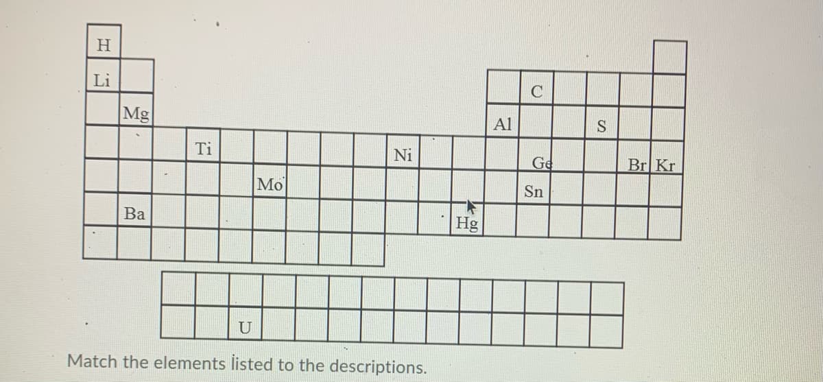 H.
Li
|Mg
Al
S
Ti
Ni
Ge
Br Kr
Мо
Sn
Ba
Hg
U
Match the elements listed to the descriptions.
