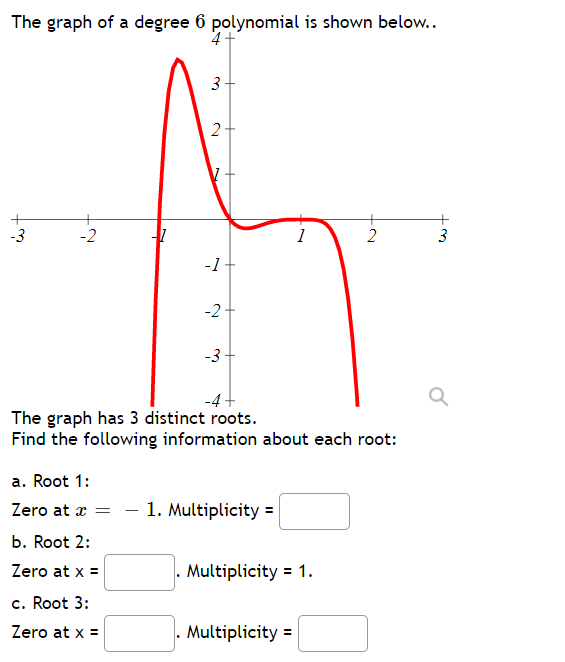 The graph of a degree 6 polynomial is shown below..
4+
2
-3
-2
1
2
3
-1
-2+
-3-
The graph has 3 distinct roots.
Find the following information about each root:
a. Root 1:
Zero at a = - 1. Multiplicity =
b. Root 2:
Zero at x =
Multiplicity = 1.
c. Root 3:
Zero at x =
Multiplicity =
3.
