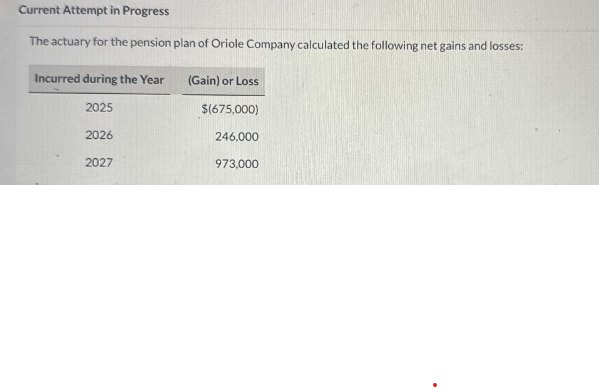 Current Attempt in Progress
The actuary for the pension plan of Oriole Company calculated the following net gains and losses:
Incurred during the Year
(Gain) or Loss
2025
$(675,000)
2026
246,000
2027
973,000