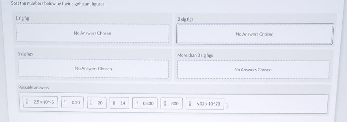 Sort the numbers below by their significant figures.
1 sig fig
3 sig figs
Possible answers
2.5 x 10^-5
No Answers Chosen
No Answers Chosen
0.20
20
14
0.800
2 sig figs
More than 3 sig figs
800
6.02 × 10^23 4
No Answers Chosen
No Answers Chosen