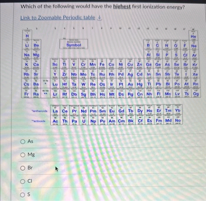 Which of the following would have the highest first ionization energy?
Link to Zoomable Periodic table
29-34-20 × 29.8
Na Mg
pe
K Ca
Во
50
Cs Ba
M
D-100
Fr Ra **
MAL PR
O As
Sr
"lanthanoids
Br
OS
"actinoids
Mg
O CI
37-70
21
So
m
ww
71
Lu
Ar
Symbol
11
Ti
C
93
72
75
Hf Ta
40
41
Zr Nb Mo
+29800
MA
74
75
76
W Re Os
MA
MIN
108
107
100
Bh Hs Mt
DA
218
11
103
104
105
100
Lr Rf Db Sg
ONLI
KA
19
AS
44
47
4
Tc Ru Rh Pd Ag Cd
212.12
2
Se
11
77
76
79
Ir Pt Au Hg
MA
$
B
23-8-F
14
JARI
14
H
25
20
27
M
39
M
Cr Mn Fe Co Ni Cu Zn Ga Ge As Se
MEL am elega AM
TER
Si
J
29
m
19
16
17
S
P S CI
Ar
ARE JUK. 34 sid
11
W
Sn Sb Te
HLA 24 2
Pb
e
Bi
116
111
118
114
115
Ds Rg Cn Nh Fl Mc
17
54
Po
He
JOE
25
Br Kr
300 **
Agg
St
53
Xe
ga
Ne
A*
Tow
62
57
50
59
M
00
61
63
M
65
67
39
70
La Ce Pr Nd Pm Sm Eu
Gd Tb Dy Ho Er Tm Yb
102
10
MAL SAL
#1
10
PAR
93
WORDS
M
HIM
M
1920 www
9
47
CAR JEA
100
**
101
ON
109
M
Ac Th Pa
U Np Pu Am Cm Bk Cf
Es Fm Md No
BEA
JWIE
1400
b
PUL
g
an
15
At Rn
110
117
118
Lv Ts Og