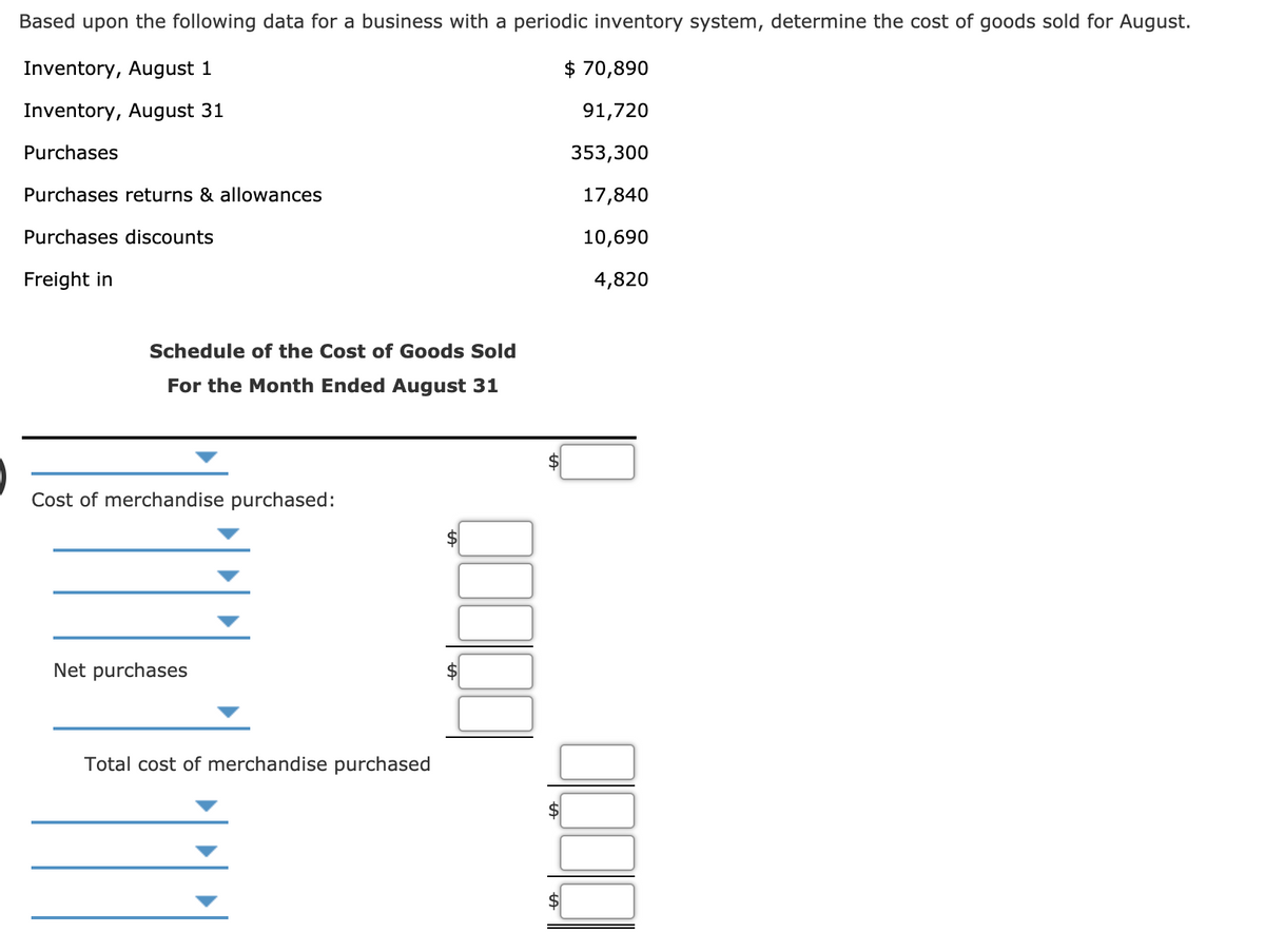 Based upon the following data for a business with a periodic inventory system, determine the cost of goods sold for August.
Inventory, August 1
$ 70,890
Inventory, August 31
91,720
Purchases
353,300
Purchases returns & allowances
17,840
Purchases discounts
10,690
Freight in
4,820
Schedule of the Cost of Goods Sold
For the Month Ended August 31
Cost of merchandise purchased:
Net purchases
Total cost of merchandise purchased
%24
