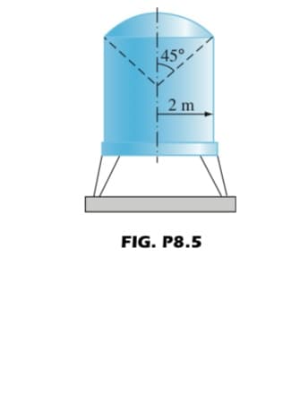 2 m
FIG. P8.5
