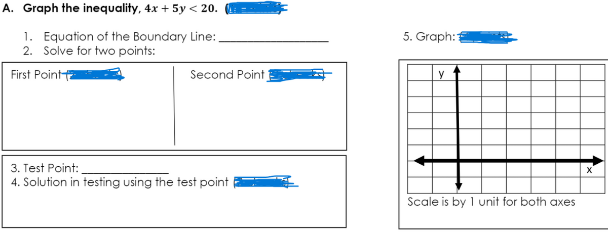 A. Graph the inequality, 4x + 5y < 20.
1. Equation of the Boundary Line:
2. Solve for two points:
5. Graph:
First Pointf2
Second Point
3. Test Point:
4. Solution in testing using the test point
Scale is by 1 unit for both axes
