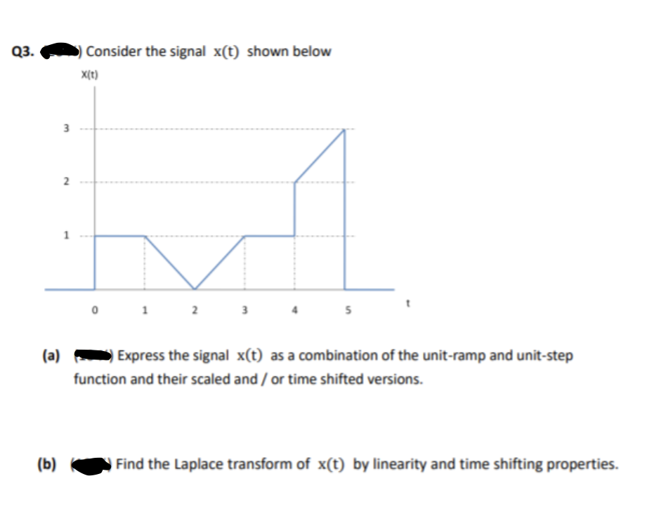 Q3.
Consider the signal x(t) shown below
x(t)
(a)
Express the signal x(t) as a combination of the unit-ramp and unit-step
function and their scaled and / or time shifted versions.
(Б)
Find the Laplace transform of x(t) by linearity and time shifting properties.
3.
2.
