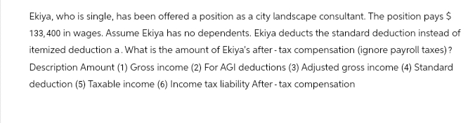 Ekiya, who is single, has been offered a position as a city landscape consultant. The position pays $
133,400 in wages. Assume Ekiya has no dependents. Ekiya deducts the standard deduction instead of
itemized deduction a. What is the amount of Ekiya's after-tax compensation (ignore payroll taxes)?
Description Amount (1) Gross income (2) For AGI deductions (3) Adjusted gross income (4) Standard
deduction (5) Taxable income (6) Income tax liability After-tax compensation