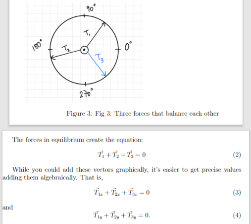 180°
1
and
90°
T₁
F
O
0
270
T3
0°
Figure 3: Fig 3: Three forces that balance each other
The forces in equilibrium create the equation:
T₁+T₂ + 73=0
(2)
While you could add these vectors graphically, it's easier to get precise values
adding them algebraically. That is,
T₁+T₂z+T3²=0
T₁+T2y +Tay=0.
(3)
(4)