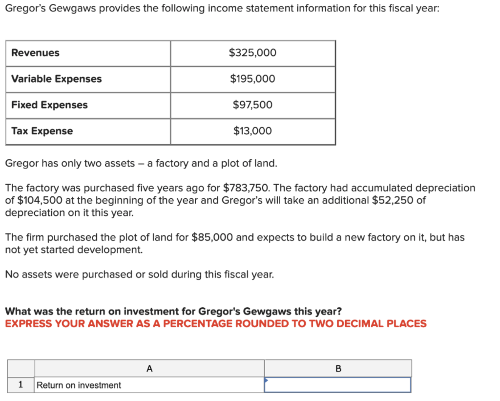 Gregor's Gewgaws provides the following income statement information for this fiscal year:
Revenues
$325,000
Variable Expenses
$195,000
Fixed Expenses
$97,500
Tax Expense
$13,000
Gregor has only two assets – a factory and a plot of land.
The factory was purchased five years ago for $783,750. The factory had accumulated depreciation
of $104,500 at the beginning of the year and Gregor's will take an additional $52,250 of
depreciation on it this year.
The firm purchased the plot of land for $85,000 and expects to build a new factory on it, but has
not yet started development.
No assets were purchased or sold during this fiscal year.
What was the return on investment for Gregor's Gewgaws this year?
EXPRESS YOUR ANSWER AS A PERCENTAGE ROUNDED TO TWO DECIMAL PLACES
A
1
Return on investment
