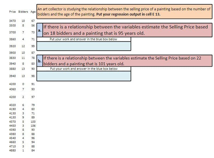An art collector is studying the relationship between the selling price of a painting based on the number of
Price Bidders Age
bidders and the age of the painting. Put your regression output in cell E 13.
900
29
56
a.
3470 10
67
3500
3700
7
73
3860
4
71
3920
12
99
3900
10
87
3830
11
78
b.
3940
8
83
3880
13
90
3940 13
98
4200
4060
On
0
91
7
93
If there is a relationship between the variables estimate the Selling Price based
on 18 bidders and a painting that is 95 years old.
Put your work and answer in the blue box below
If there is a relationship between the variables estimate the Selling Price based on 22
bidders and a painting that is 101 years old.
Put your work and answer in the blue box below
4200
2
97
4020
4190
4130
4130
4370
4450
4390
4380
4540
4660
4710
64 man in m co co un m
79
83
3
71
9
89
5
103
106
8
93
8
88
4
96
5
94
3
88
4880
1
84