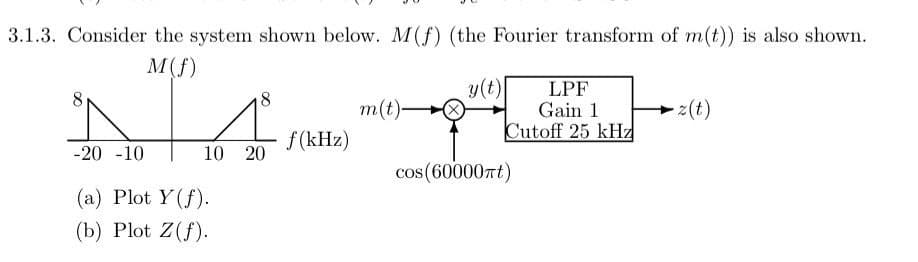 3.1.3. Consider the system shown below. M(f) (the Fourier transform of m(t)) is also shown.
M (f)
y(t)
NA
-20 -10
10 20
(a) Plot Y(f).
(b) Plot Z(f).
18
f(kHz)
m(t)→►
LPF
Gain 1
cos(60000πt)
J
Cutoff 25 kHz