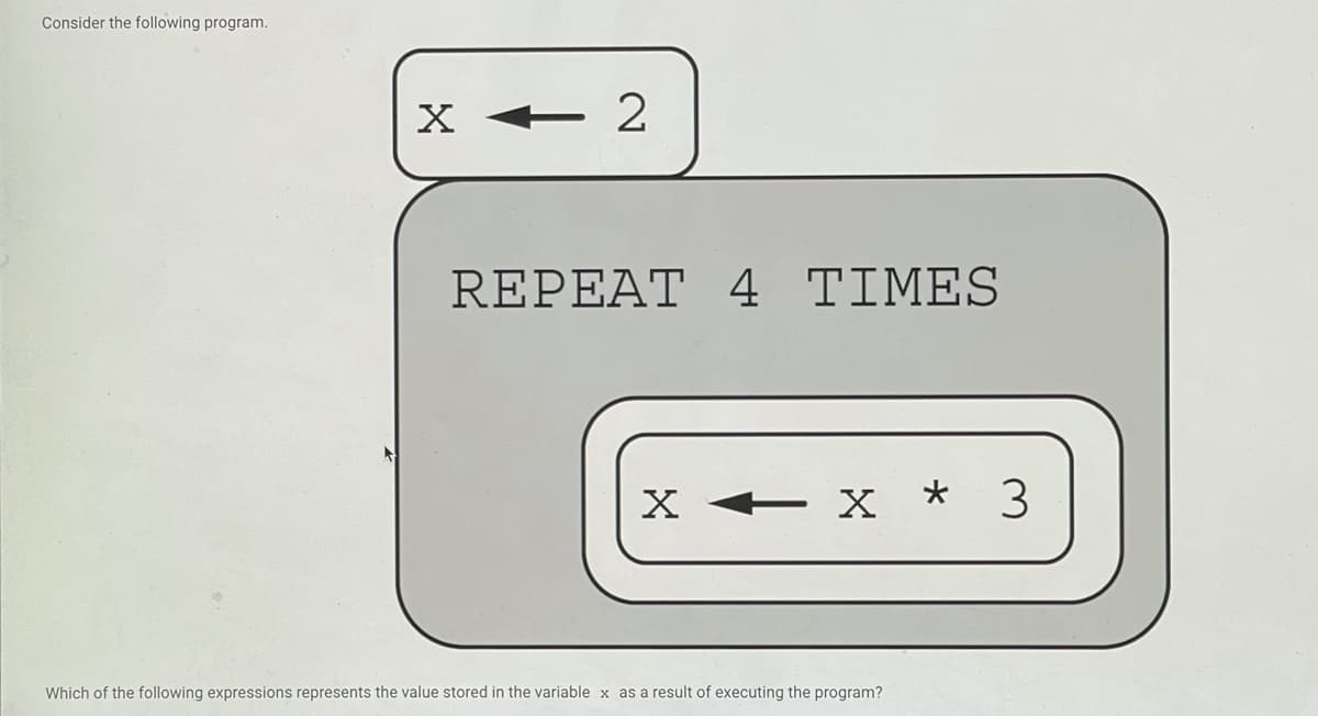 Consider the following program.
2
REPEAΤ 4 ΤΙMES
X + X * 3
Which of the following expressions represents the value stored in the variable x as a result of executing the program?
