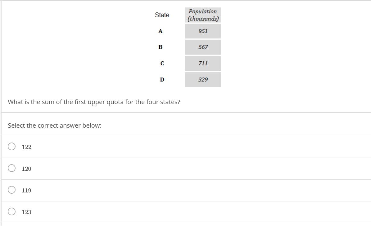 Population
(thousands)
State
A
951
B
567
711
329
What is the sum of the first upper quota for the four states?
Select the correct answer below:
122
120
119
123
