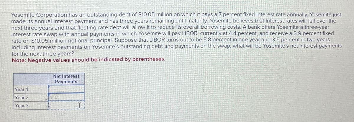 Yosemite Corporation has an outstanding debt of $10.05 million on which it pays a 7 percent fixed interest rate annually. Yosemite just
made its annual interest payment and has three years remaining until maturity. Yosemite believes that interest rates will fall over the
next three years and that floating-rate debt will allow it to reduce its overall borrowing costs. A bank offers Yosemite a three-year
interest rate swap with annual payments in which Yosemite will pay LIBOR, currently at 4.4 percent, and receive a 3.9 percent fixed
rate on $10.05 million notional principal. Suppose that LIBOR turns out to be 3.8 percent in one year and 3.5 percent in two years.
Including interest payments on Yosemite's outstanding debt and payments on the swap, what will be Yosemite's net interest payments
for the next three years?
Note: Negative values should be indicated by parentheses.
Year 1
Year 2
Net Interest
Payments
Year 3
I