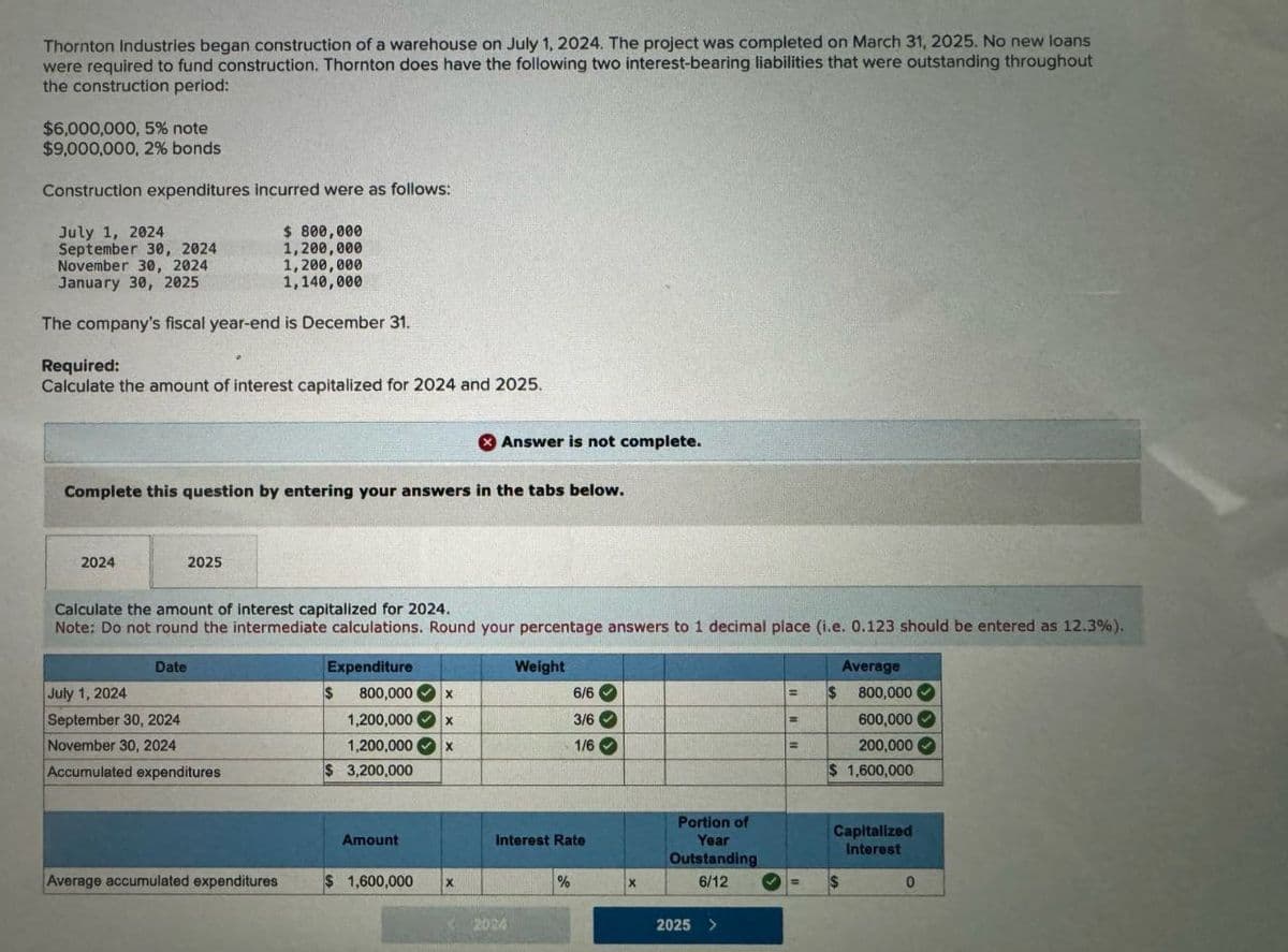Thornton Industries began construction of a warehouse on July 1, 2024. The project was completed on March 31, 2025. No new loans
were required to fund construction. Thornton does have the following two interest-bearing liabilities that were outstanding throughout
the construction period:
$6,000,000, 5% note
$9,000,000, 2% bonds
Construction expenditures incurred were as follows:
July 1, 2024
September 30, 2024
November 30, 2024
January 30, 2025
$ 800,000
1,200,000
1,200,000
1,140,000
The company's fiscal year-end is December 31.
Required:
Calculate the amount of interest capitalized for 2024 and 2025.
Answer is not complete.
Complete this question by entering your answers in the tabs below.
2024
2025
Calculate the amount of interest capitalized for 2024.
Note: Do not round the intermediate calculations. Round your percentage answers to 1 decimal place (i.e. 0.123 should be entered as 12.3%).
Date
July 1, 2024
September 30, 2024
November 30, 2024
Accumulated expenditures
Expenditure
800,000 X
Weight
6/6
1,200,000 X
3/6
1,200,000
X
1/6
$ 3,200,000
Amount
Average accumulated expenditures
$ 1,600,000
x
Interest Rate
Portion of
Year
Outstanding
Average
$ 800,000
600,000
200,000
$ 1,600,000
Capitalized
Interest
%
X
6/12
$
2024
2025 >
0