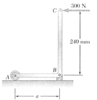 300 N
240 mm
