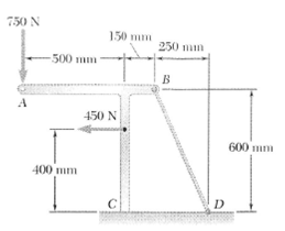 750 N
150 mm
250 mm
-500 mm
450 N
600 mm
400 mm
D.
