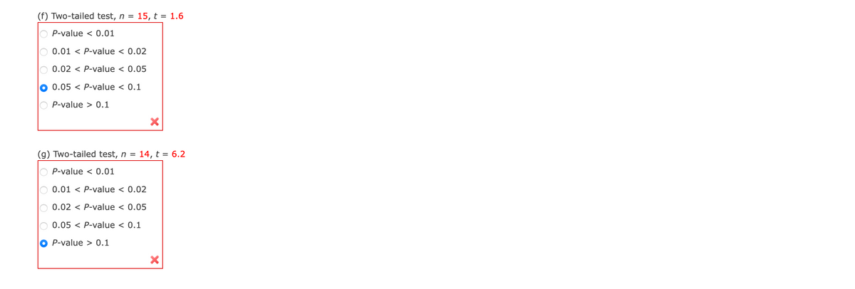 (f) Two-tailed test, n = 15, t = 1.6
P-value < 0.01
0.01 < P-value < 0.02
0.02 < P-value < 0.05
0.05 < P-value < 0.1
P-value > 0.1
X
(g) Two-tailed test, n = 14, t = 6.2
P-value < 0.01
0.01 < P-value < 0.02
0.02 < P-value < 0.05
0.05 < P-value < 0.1
P-value > 0.1