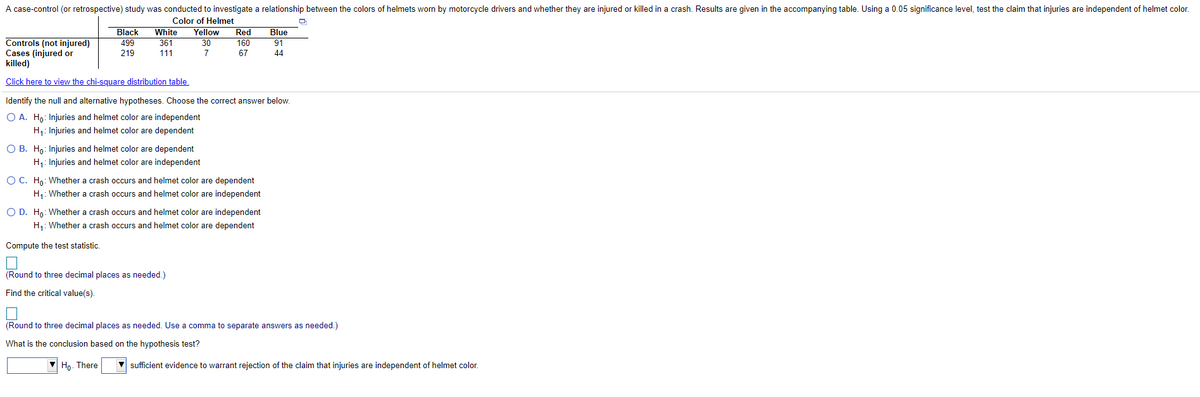 A case-control (or retrospective) study was conducted to investigate a relationship between the colors of helmets worn by motorcycle drivers and whether they are injured or killed in a crash. Results are given in the accompanying table. Using a 0.05 significance level, test the claim that injuries are independent of helmet color.
Color of Helmet
White
Black
Yellow
Red
Blue
Controls (not injured)
Cases (injured or
killed)
499
361
30
160
91
219
111
7
67
44
Click here to view the chi-square distribution table.
Identify the null and alternative hypotheses. Choose the correct answer below.
O A. Ho: Injuries and helmet color are independent
H1: Injuries and helmet color are dependent
O B. Ho: Injuries and helmet color are dependent
H1: Injuries and helmet color are independent
O C. Ho: Whether a crash occurs and helmet color are dependent
H1: Whether a crash occurs and helmet color are independent
O D. Ho: Whether a crash occurs and helmet color are independent
H1: Whether a crash occurs and helmet color are dependent
Compute the test statistic.
(Round to three decimal places as needed.)
Find the
value(s).
(Round to three decimal places as needed. Use a comma to separate answers as needed.)
What is the conclusion based on the hypothesis test?
Ho. There
V sufficient evidence to warrant rejection of the claim that injuries are independent of helmet color.
