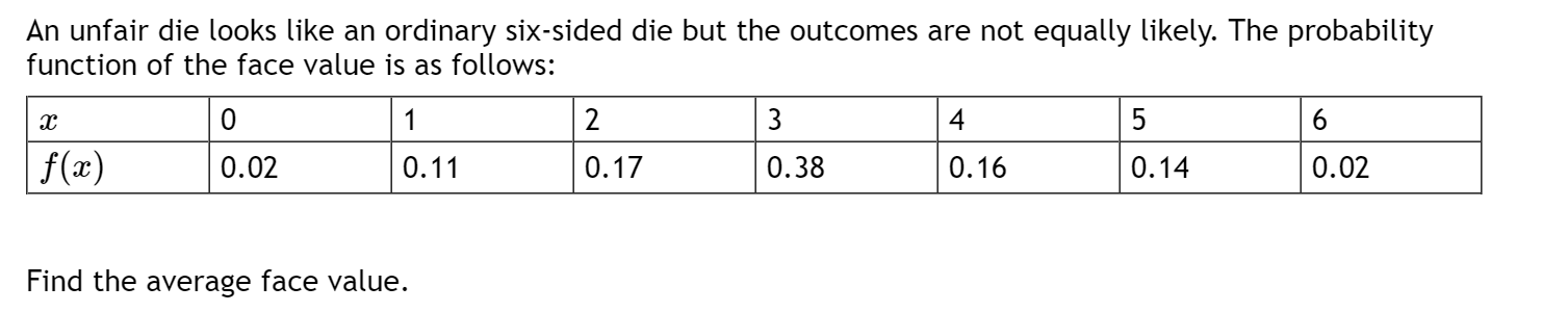 An unfair die looks like an ordinary six-sided die but the outcomes are not equally likely. The probability
function of the face value is as follows:
1
2
3
4
5
6.
f(x)
0.02
0.11
0.17
0.38
0.16
0.14
0.02
Find the average face value.
