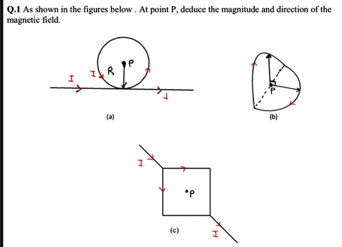 Q.1 As shown in the figures below. At point P, deduce the magnitude and direction of the
magnetic field.
(a)
(b)
(c)
