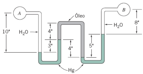 10" H₂0-
|-|-|
Óleo
-Hg-
5"
B
H₂O
1
8"
