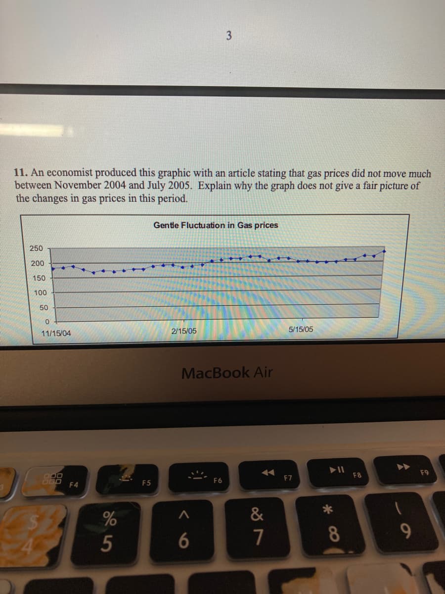 11. An economist produced this graphic with an article stating that gas prices did not move much
between November 2004 and July 2005. Explain why the graph does not give a fair picture of
the changes in gas prices in this period.
Gentle Fluctuation in Gas prices
250
200
150
100
50
2/15/05
5/15/05
11/15/04
MacBook Air
F9
F8
DOO
F6
F7
F4
F5
%
&
7
8
9.
5
6
