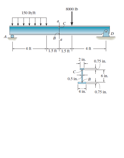 8000 lb
150 lb/ft
-4 ft
4 ft
1.5 ftT1.5 ft
2 in.
0.75 in.
6 in.
0.5 in.-
B 4
4 in.'
0.75 in.
