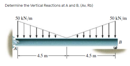 Determine the Vertical Reactions at A and B, (Av, Rb)
50 kN/m
50 kN/m
B
4.5 m
- 4.5 m-
