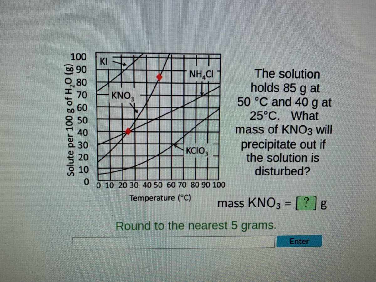 ### Solubility and Precipitation: KNO3 in Water

**Concept Overview:**
Understanding solubility and precipitation is fundamental in chemistry. Solubility is the maximum amount of solute that can dissolve in a solvent at a given temperature. Precipitation occurs when the solute exceeds this amount and starts to form solid particles.

**Problem Statement:**
A solution holds 85 g of KNO₃ (potassium nitrate) at 50°C and 40 g at 25°C. What mass of KNO₃ will precipitate out if the solution is disturbed?

**Graph Analysis:**
The graph presented is a solubility curve. It depicts the solubility (in grams) of various salts, including potassium nitrate (KNO₃), at different temperatures (in °C). The y-axis indicates the amount of solute (in grams) per 100 g of water, while the x-axis represents temperature (°C).

**Solubility Curve Details:**
- **KNO₃**: As the temperature increases from 0°C to 100°C, solubility increases. 
  - At 50°C, the solubility is 85 g/100 g H₂O.
  - At 25°C, the solubility is 40 g/100 g H₂O.

**Solution:**
- Initially, the solution holds 85 g of KNO₃ at 50°C, a saturated solution.
- When the temperature decreases to 25°C, the solubility of KNO₃ decreases to 40 g/100 g H₂O.
- The difference causes the excess solute to precipitate.

**Calculation:**
85 g (solubility at 50°C) - 40 g (solubility at 25°C) = 45 g

**Answer:**
The mass of KNO₃ that will precipitate out if the solution is disturbed is **45 grams**.

**Interactive Element:**
To find the answer, type the correct mass of KNO₃ in the textbox provided and click "Enter".

**Verification:**
Using the solubility curve, you can verify this answer by observing the points at 50°C (85 g) and 25°C (40 g) for KNO₃ on the graph to ensure correctness.

**Round to the nearest 5 grams as requested.**