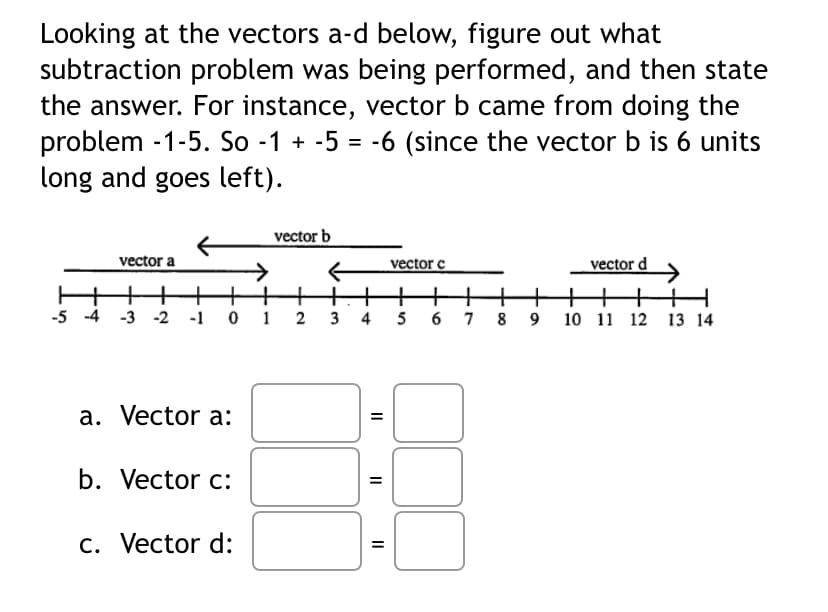 Looking at the vectors a-d below, figure out what
subtraction problem was being performed, and then state
the answer. For instance, vector b came from doing the
problem -1-5. So -1 + -5 = -6 (since the vector b is 6 units
long and goes left).
vector b
vector a
vector c
vector d
+
0 1
++++
5 6 7 8
-5 -4 -3 -2
-1
2
3 4
9
10 11 12 13 14
a. Vector a:
b. Vector c:
c. Vector d:
II
II
II
