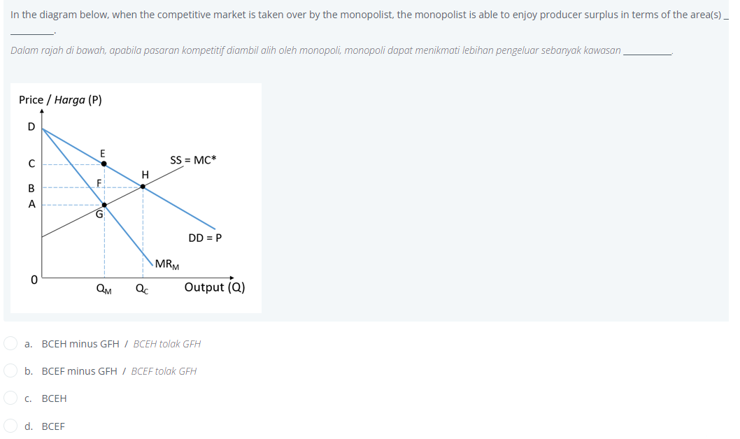 In the diagram below, when the competitive market is taken over by the monopolist, the monopolist is able to enjoy producer surplus in terms of the area(s)_
Dalam rajah di bawah, apabila pasaran kompetitif diambil alih oleh monopoli, monopoli dapat menikmati lebihan pengeluar sebanyak kawasan
Price / Harga (P)
D
C
B
A
C.
E
BCEH
F
d. BCEF
Lin
G
QM
H
Qc
SS = MC*
MRM
a. BCEH minus GFH / BCEH tolak GFH
DD = P
b. BCEF minus GFH / BCEF tolak GFH
Output (Q)