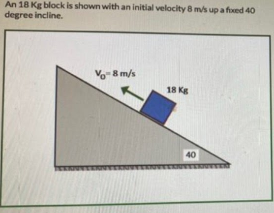 An 18 Kg block is shown with an initial velocity 8 m/s up a fixed 40
degree incline.
Vo 8 m/s
18 Kg
40