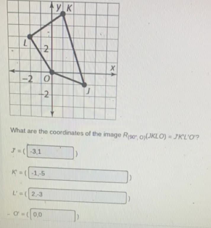 yK
-2 0
-2
What are the coordinates of the image Ri90, o)(JKLO) = JK'L'O?
J=(-3,1
K= (-1,-5
L'=(2,-3
-ở = (0,0
