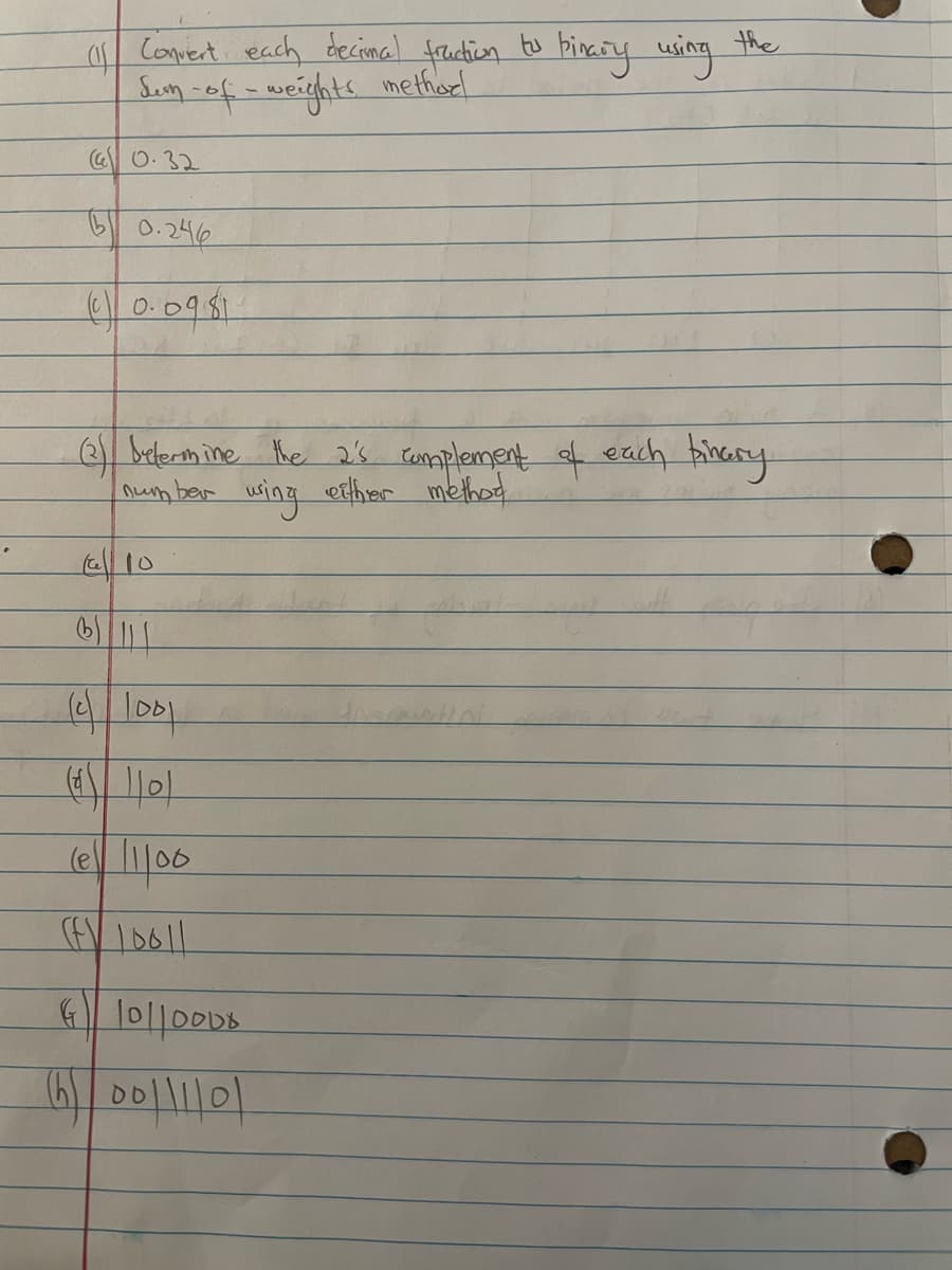 ▸
of
Conviert each decimal fraction to binary using
Soon - of weights metharl
40.32
60.246
(0.0981
(2) betermine the 2's complement of each binary.
number using either method
(c) 100)
(110)
(e 100
(FV 10011
the
G||0||0008
(2)|00||||0|