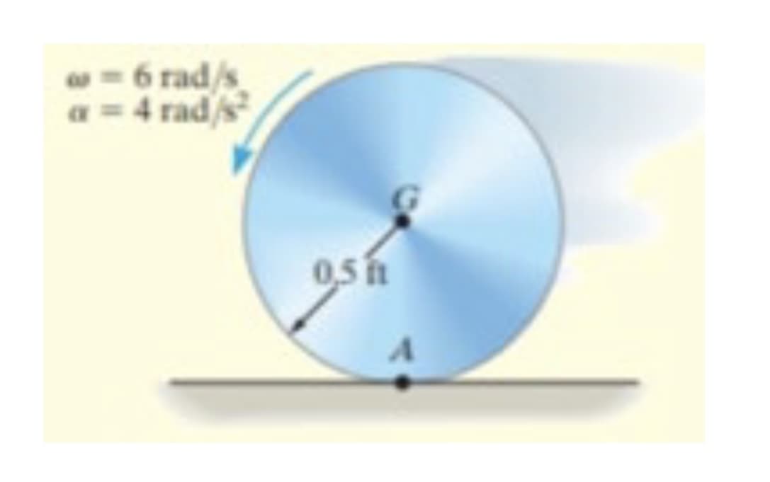 RE
6 rad/s
4 rad/s²
0,5 h