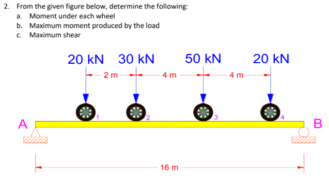 2. From the given figure below, determine the following:
a. Moment under each wheel
b. Maximum moment produced by the load
c. Maximum shear
20 kN
30 kN
50 kN
20 kN
2 m
4 m
4 m
A
В
16 m
