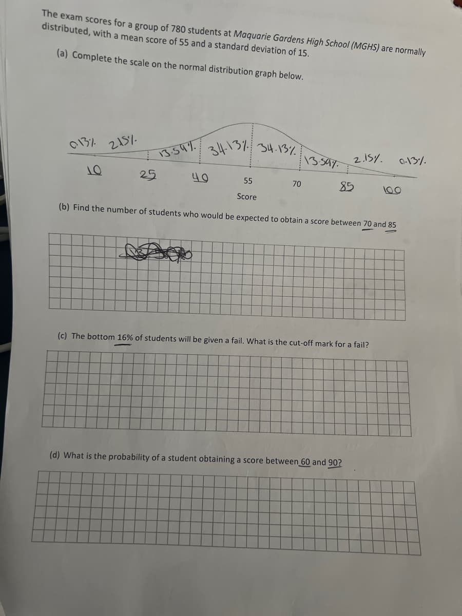 The exam scores for a group of 780 students at Maquarie Gardens High School (MGHS) are normally
distributed, with a mean score of 55 and a standard deviation of 15.
(a) Complete the scale on the normal distribution graph below.
013% 215%.
13.54%
10
34-13% 34.13%
25
49
55
Score
(b) Find the number of students who would be expected to obtain a score between 70 and 85
13.397.
70
2.15%
85
(c) The bottom 16% of students will be given a fail. What is the cut-off mark for a fail?
(d) What is the probability of a student obtaining a score between 60 and 90?
0.13%