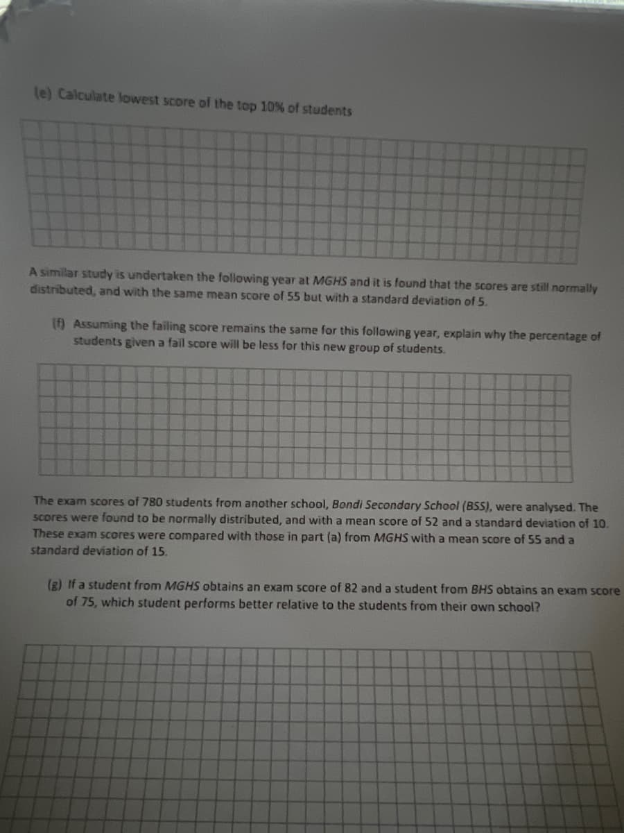 (e) Calculate lowest score of the top 10% of students
A similar study is undertaken the following year at MGHS and it is found that the scores are still normally
distributed, and with the same mean score of 55 but with a standard deviation of 5.
(f) Assuming the failing score remains the same for this following year, explain why the percentage of
students given a fail score will be less for this new group of students.
The exam scores of 780 students from another school, Bondi Secondary School (BSS), were analysed. The
scores were found to be normally distributed, and with a mean score of 52 and a standard deviation of 10.
These exam scores were compared with those in part (a) from MGHS with a mean score of 55 and a
standard deviation of 15.
(g) If a student from MGHS obtains an exam score of 82 and a student from BHS obtains an exam score
of 75, which student performs better relative to the students from their own school?