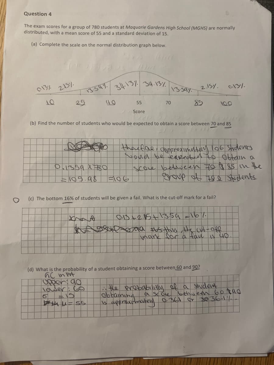 Question 4
The exam scores for a group of 780 students at Maquarie Gardens High School (MGHS) are normally
distributed, with a mean score of 55 and a standard deviation of 15.
(a) Complete the scale on the normal distribution graph below.
013%
10
215%
13.54%
25
34-13% 34.13%
40
0.1359 x 780
=109.98
55
Score
70
F106
13.397
2.15%.
(b) Find the number of students who would be expected to obtain a score between 70 and 85
85 100
smo therefore, approximattery 106 students
wond be expected to obtain a
Score between 70 85 in the
group of 78 l students.
(c) The bottom 16% of students will be given a fail. What is the cut-off mark for a fail?
0-13%
0.13 +245 +13.59 = 16%.
ga fus thus, He cut-off
mark for a faul is 40.
(d) What is the probability of a student obtaining a score between 60 and 90?
ac in put
Upper 90
lower: 60
=15
= 55
:: the probability of a student
obtaining
a scole between 60 pad
is approximately 0.361 or $036-1/