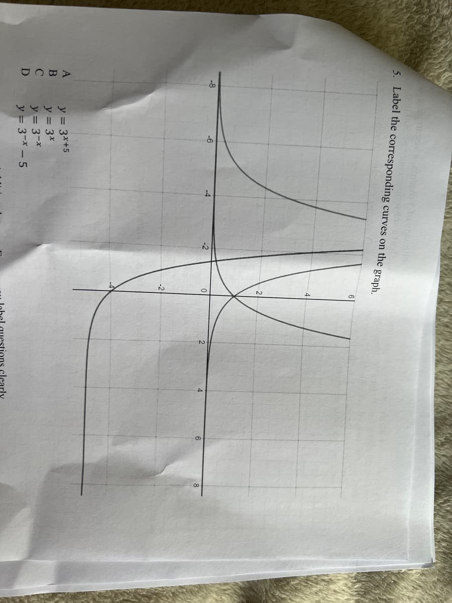 5. Label the corresponding curves on the graph.
A
B
C
D
-6
y = 3x+5
y = 3x
y = 3-x
y = 3-x-5
0