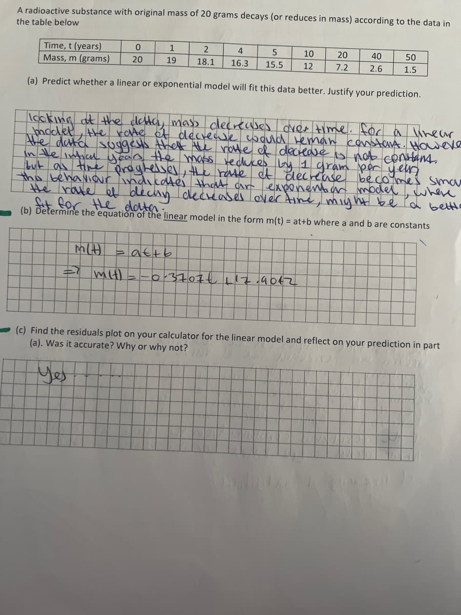 A radioactive substance with original mass of 20 grams decays (or reduces in mass) according to the data in
the table below
Time, t (years)
Mass, m (grams)
(a) Predict whether a linear or exponential model will fit this data better. Justify your prediction.
0
20
1
19
m(t)
=> m(t) =
4
2
18.1 16.3
=at+b
5
15.5
10
12
0-3707€ 117.9042
20
7.2
looking at the detta, mass decreases over time. for a linear
modet, the rate of decrease would reman constant. Howeve
the data suggests that the rate of decrease is not constant.
in the intice years the mass reduces by 1 gram per year
but as time preghesses, the rate et decrease becomes sma
this behaviour indicates that ar exponention model, where
He rate of decay decreases over time, might be a bettla
fit for the dater.
(b) Determine the equation of the linear model in the form m(t) = at+b where a and b are constants
40
2.6
50
1.5
(c) Find the residuals plot on your calculator for the linear model and reflect on your prediction in part
(a). Was it accurate? Why or why not?
Yes