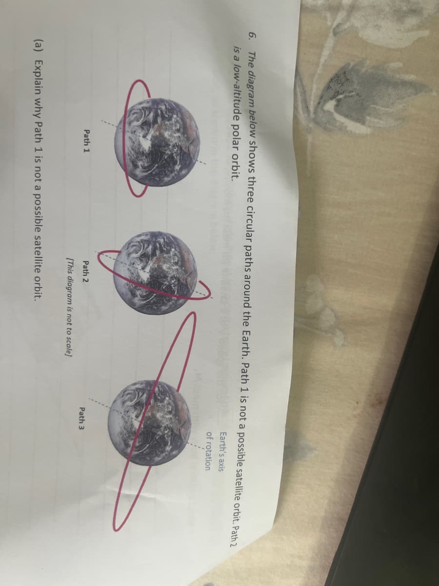 6. The diagram below shows three circular paths around the Earth. Path 1 is not a possible satellite orbit. Path 2
is a low-altitude polar orbit.
Path 1
Path 2
[This diagram is not to scale]
(a) Explain why Path 1 is not a possible satellite orbit.
Path 3
Earth's axis
of rotation