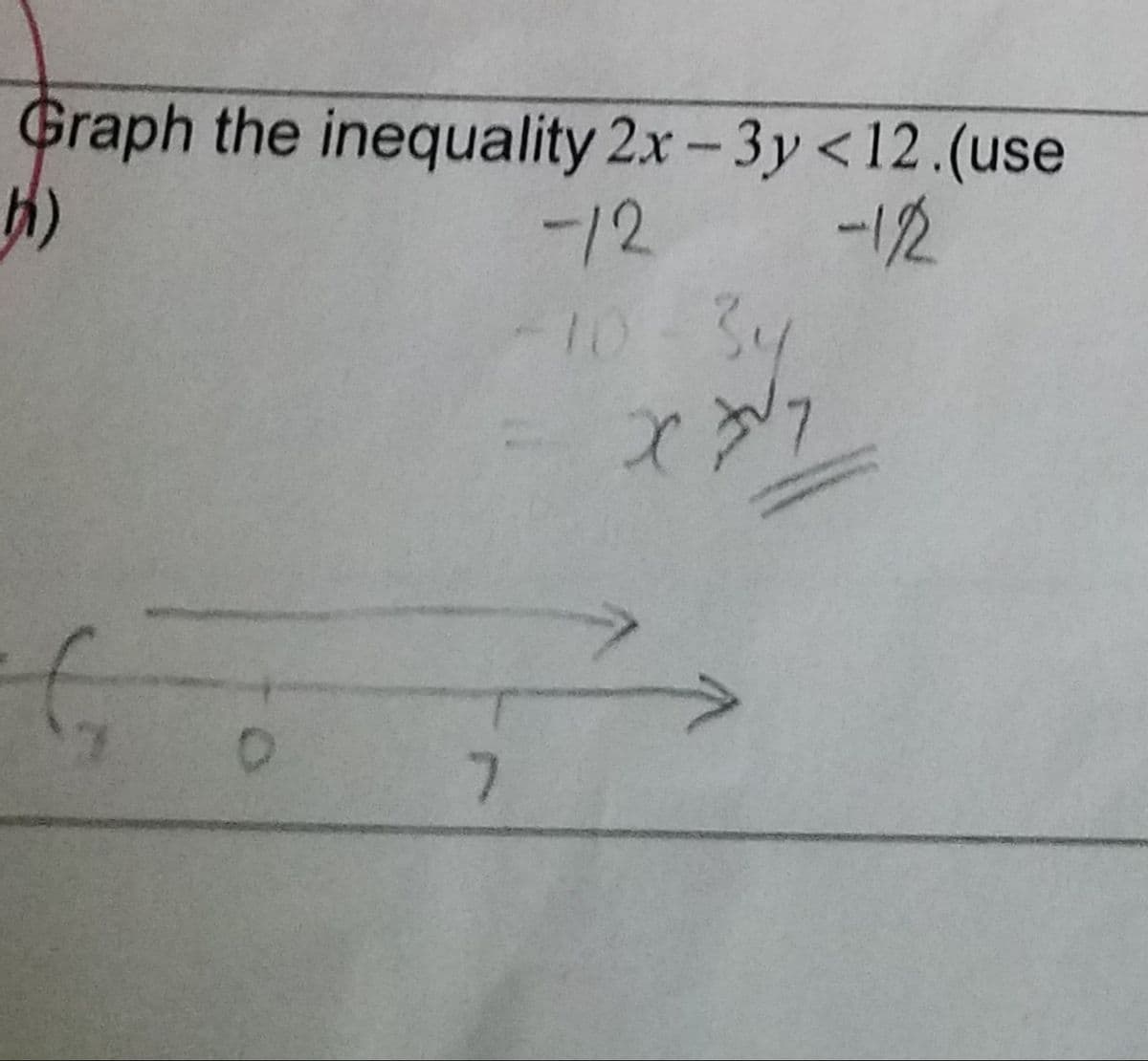 Graph the inequality 2x-3y <12.(use
b)
-1/2
O
7
-12
10-34
X
-