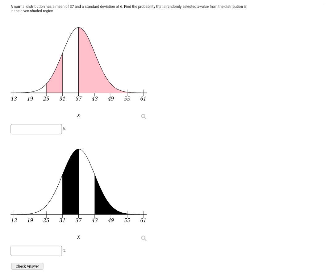 A normal distribution has a mean of 37 and a standard deviation of 6. Find the probability that a randomly selected x-value from the distribution is
in the given shaded region
13
19
25
31
37 43
49
55
61
13
19
25
31 37 43
49
55
61
