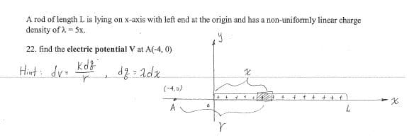 A rod of length L is lying on x-axis with left end at the origin and has a non-uniformly linear charge
density of . = 5x.
22. find the electric potential V at A(-4, 0)
kdz
d2 = adx
Hint: dv=
(-4,0)
++t 4 ++tl
え
A
