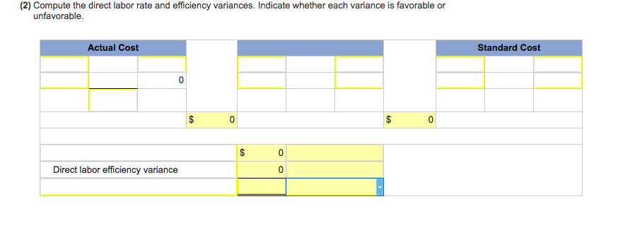 (2) Compute the direct labor rate and efficiency variances. Indicate whether each variance is favorable or
unfavorable.
Actual Cost
Direct labor efficiency variance
0
0
GA
0
0
$
0
Standard Cost